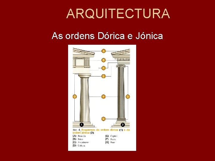 ARQUITECTURA As ordens Dórica e Jónica 