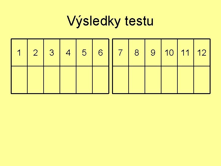 Výsledky testu 1 2 3 4 5 6 7 8 9 10 11 12