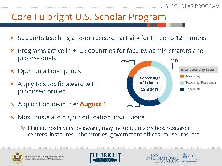 U. S. SCHOLAR PROGRAM Core Fulbright U. S. Scholar Program Supports teaching and/or research