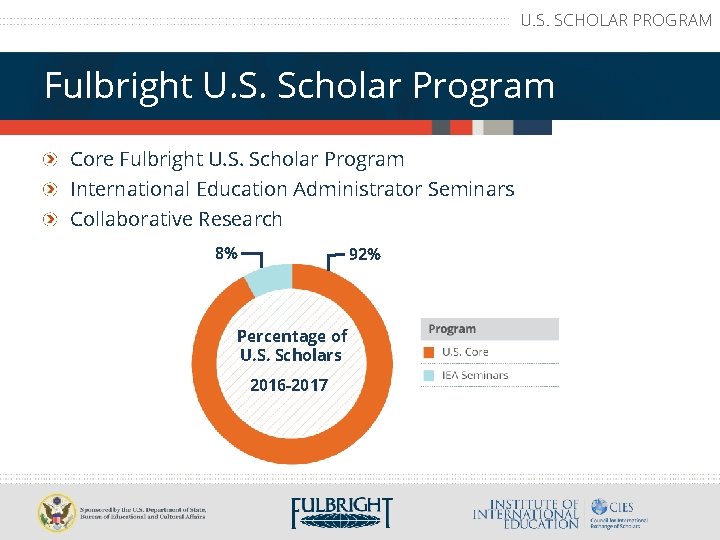 U. S. SCHOLAR PROGRAM Fulbright U. S. Scholar Program Core Fulbright U. S. Scholar