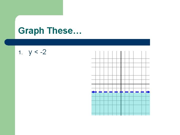 Graph These… 1. y < -2 