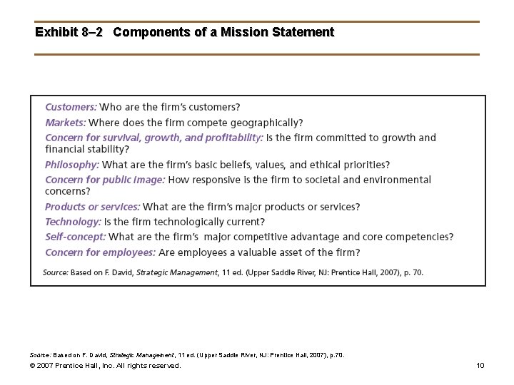 Exhibit 8– 2 Components of a Mission Statement Source: Based on F. David, Strategic