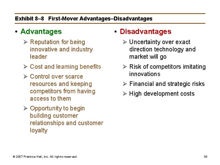 Exhibit 8– 8 First-Mover Advantages–Disadvantages • Advantages • Disadvantages Ø Reputation for being innovative