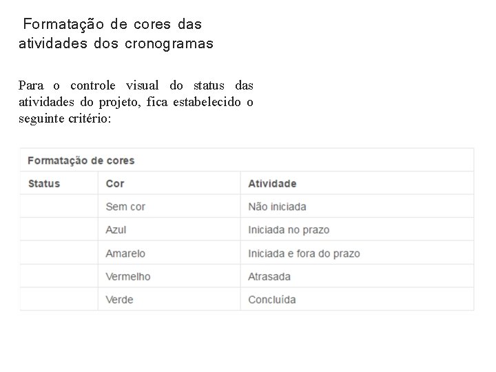 Formatação de cores das atividades dos cronogramas Para o controle visual do status das