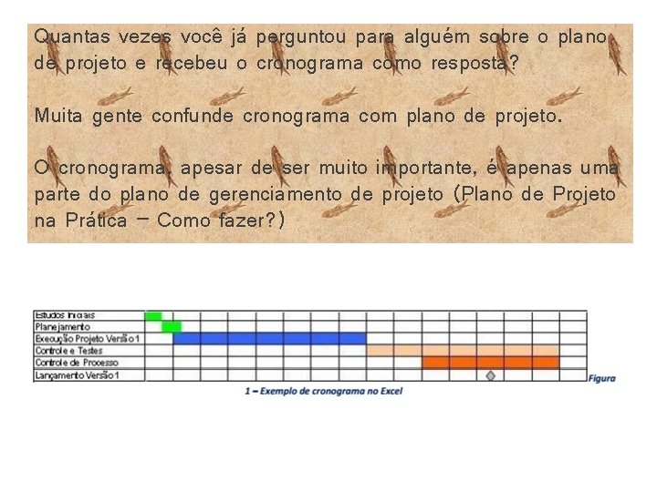 Quantas vezes você já perguntou para alguém sobre o plano de projeto e recebeu