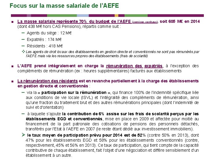 Focus sur la masse salariale de l’AEFE ■ La masse salariale représente 70% du