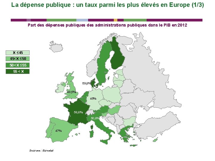 La dépense publique : un taux parmi les plus élevés en Europe (1/3) Part