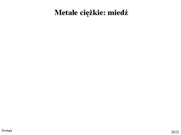 Metale ciężkie: miedź Ekologia 24/31 