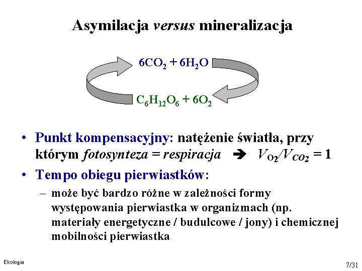 Asymilacja versus mineralizacja 6 CO 2 + 6 H 2 O C 6 H