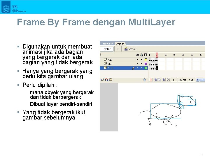 Frame By Frame dengan Multi. Layer § Digunakan untuk membuat animasi jika ada bagian