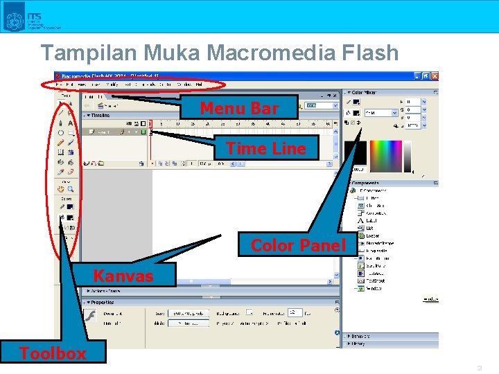 Tampilan Muka Macromedia Flash Menu Bar Time Line Color Panel Kanvas Toolbox 3 