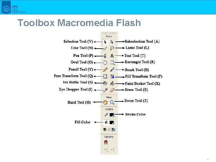 Toolbox Macromedia Flash 4 