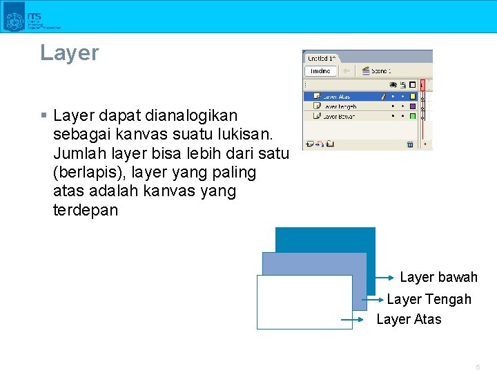 Layer § Layer dapat dianalogikan sebagai kanvas suatu lukisan. Jumlah layer bisa lebih dari