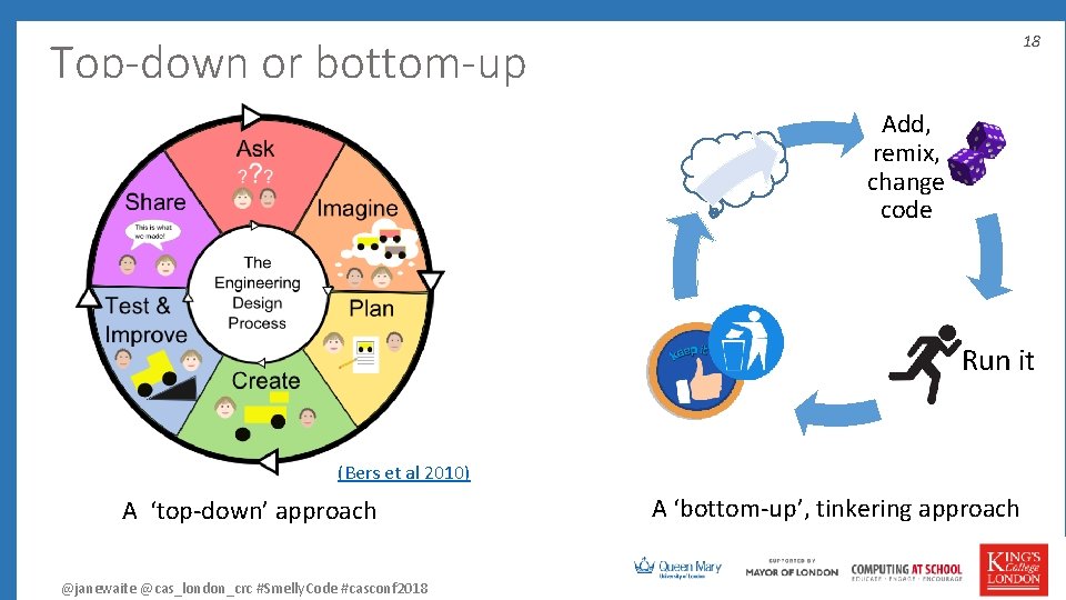 18 Top-down or bottom-up Add, remix, change code Run it (Bers et al 2010)