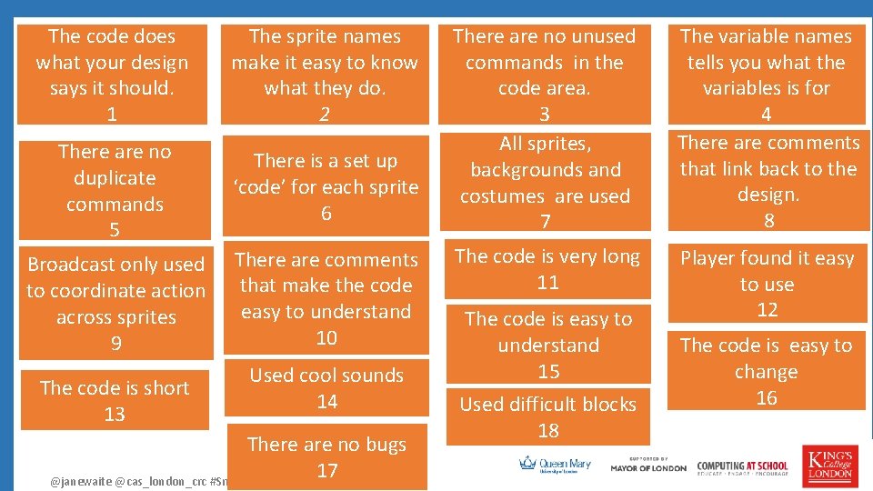 The code does what your design says it should. 1 The sprite names make
