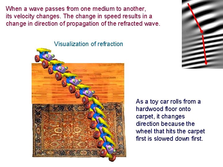 When a wave passes from one medium to another, its velocity changes. The change