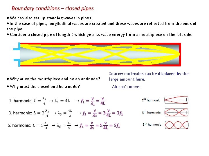 Boundary conditions – closed pipes We can also set up standing waves in pipes.