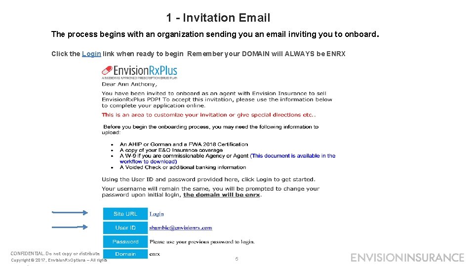 1 - Invitation Email The process begins with an organization sending you an email