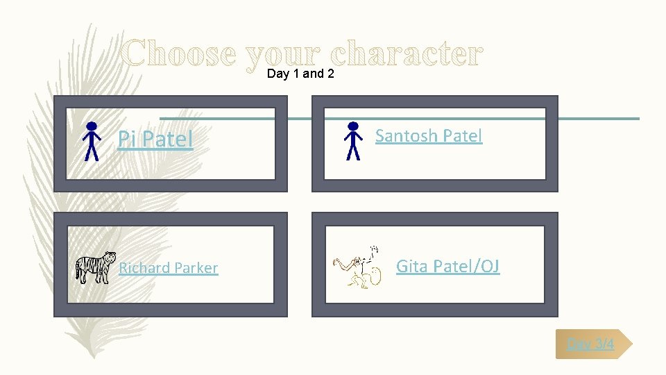 Day 1 and 2 Pi Patel Richard Parker Santosh Patel Gita Patel/OJ Day 3/4