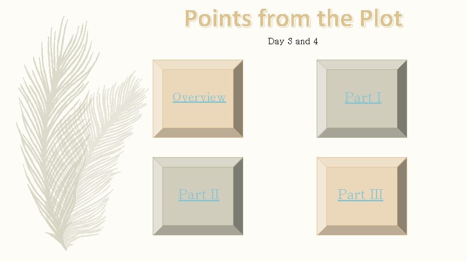 Points from the Plot Day 3 and 4 Overview Part III 