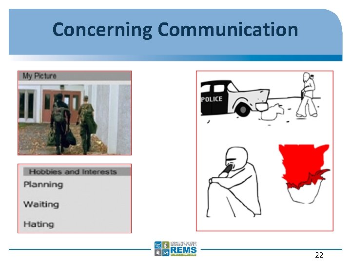 Concerning Communication • 22 