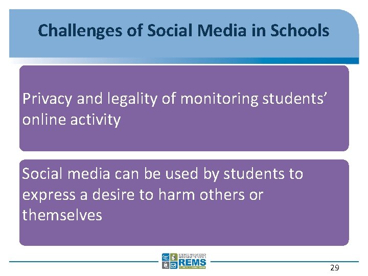Challenges of Social Media in Schools Privacy and legality of monitoring students’ online activity