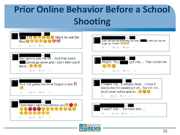 Prior Online Behavior Before a School Shooting Unclassified//For Official Use Only 32 