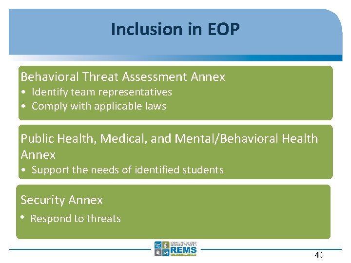 Inclusion in EOP Behavioral Threat Assessment Annex • Identify team representatives • Comply with