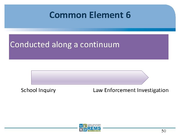 Common Element 6 Conducted along a continuum School Inquiry Law Enforcement Investigation 50 