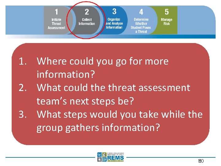1. Where could you go for more information? 2. What could the threat assessment