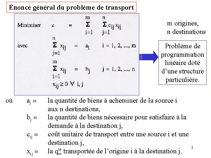 Énoncé général du problème de transport m origines, n destinations Problème de programmation linéaire