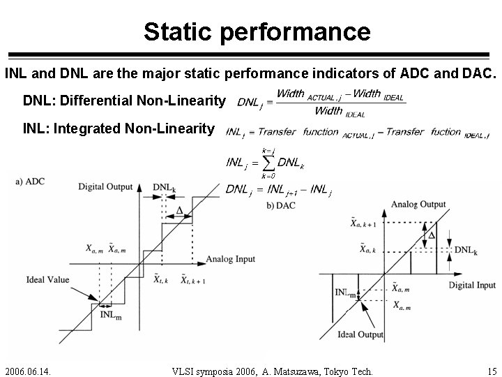 Static performance INL and DNL are the major static performance indicators of ADC and