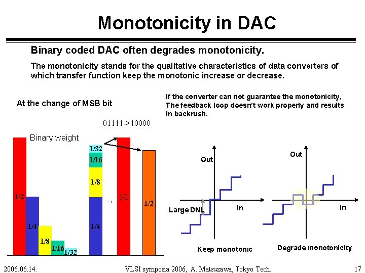 Monotonicity in DAC Binary coded DAC often degrades monotonicity. The monotonicity stands for the