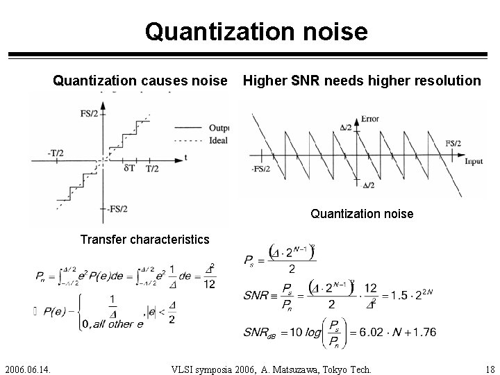 Quantization noise Quantization causes noise Higher SNR needs higher resolution Quantization noise Transfer characteristics