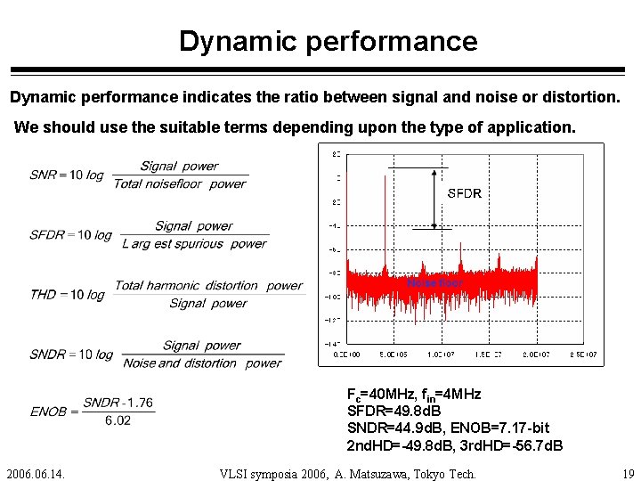Dynamic performance indicates the ratio between signal and noise or distortion. We should use