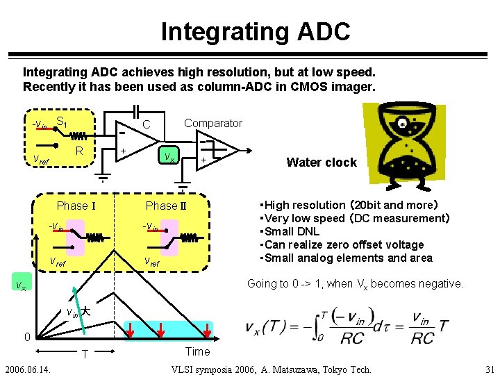 Integrating ADC achieves high resolution, but at low speed. Recently it has been used