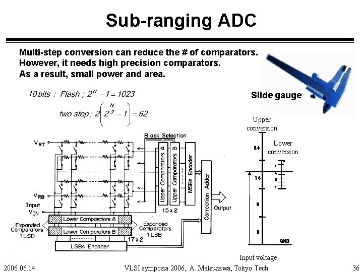 Sub-ranging ADC Multi-step conversion can reduce the # of comparators. However, it needs high