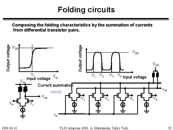 Folding circuits Output voltage Composing the folding characteristics by the summation of currents from