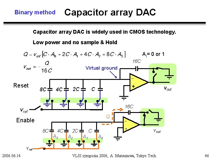 Capacitor array DAC Binary method Capacitor array DAC is widely used in CMOS technology.