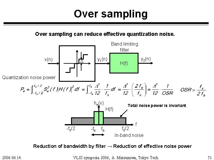 Over sampling can reduce effective quantization noise. Band limiting filter x(n) y 1(n) Δ