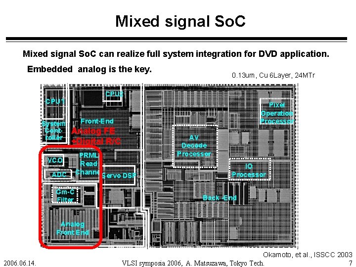 Mixed signal So. C can realize full system integration for DVD application. Embedded analog