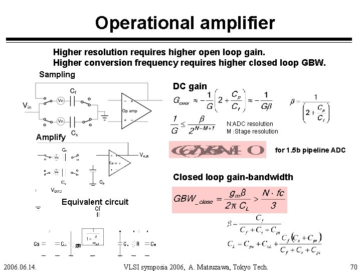Operational amplifier Higher resolution requires higher open loop gain. Higher conversion frequency requires higher