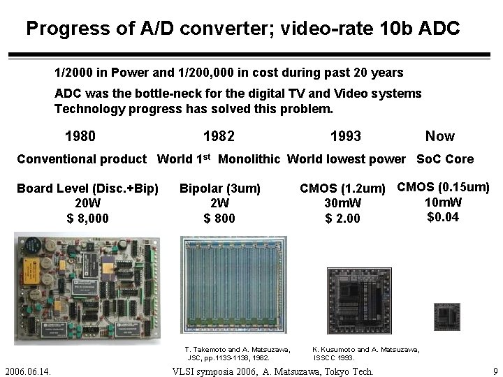 Progress of A/D converter; video-rate 10 b ADC 1/2000 in Power and 1/200, 000