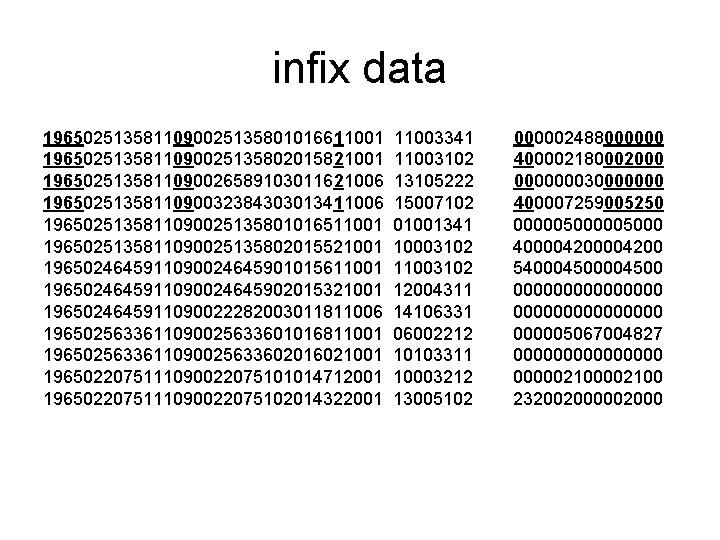 infix data 1965025135811090025135801016611001 1965025135811090025135802015821001 1965025135811090026589103011621006 1965025135811090032384303013411006 1965025135811090025135801016511001 1965025135811090025135802015521001 1965024645911090024645901015611001 1965024645911090024645902015321001 1965024645911090022282003011811006 1965025633611090025633601016811001 1965025633611090025633602016021001 1965022075111090022075101014712001