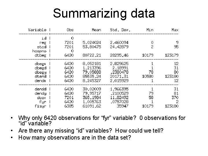 Summarizing data • Why only 6420 observations for “fyr” variable? 0 observations for “id”