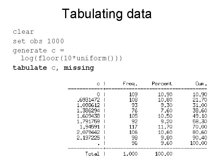 Tabulating data clear set obs 1000 generate c = log(floor(10*uniform())) tabulate c, missing 