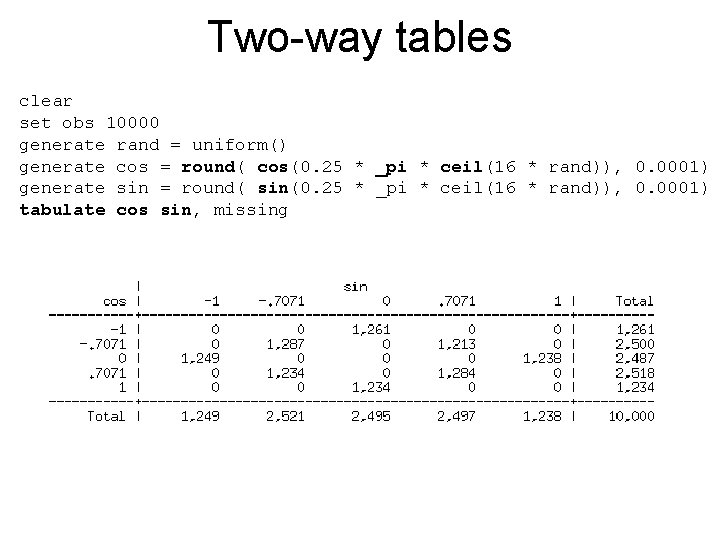 Two-way tables clear set obs 10000 generate rand = uniform() generate cos = round(