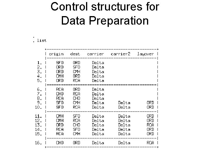 Control structures for Data Preparation 