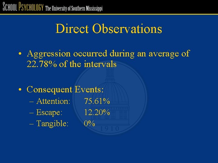 Direct Observations • Aggression occurred during an average of 22. 78% of the intervals