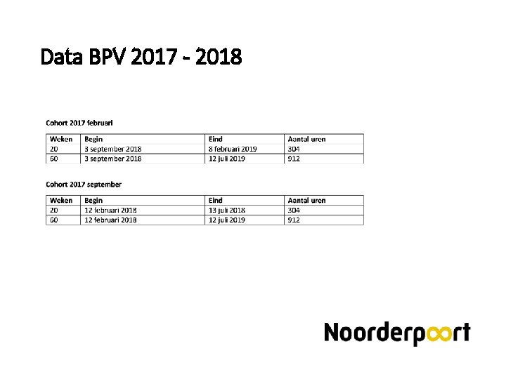 Data BPV 2017 - 2018 
